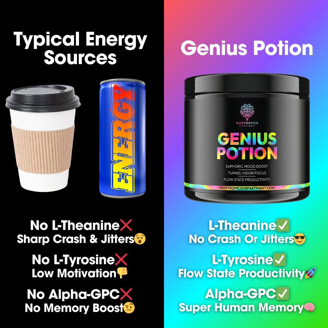 Genius Potion