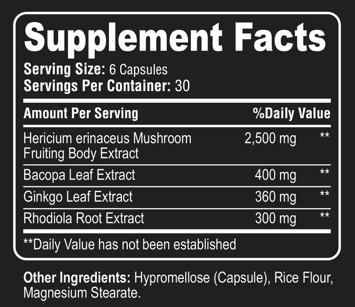 Brain Power supplement facts