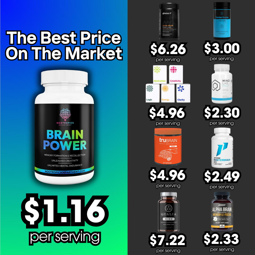 Brain Power